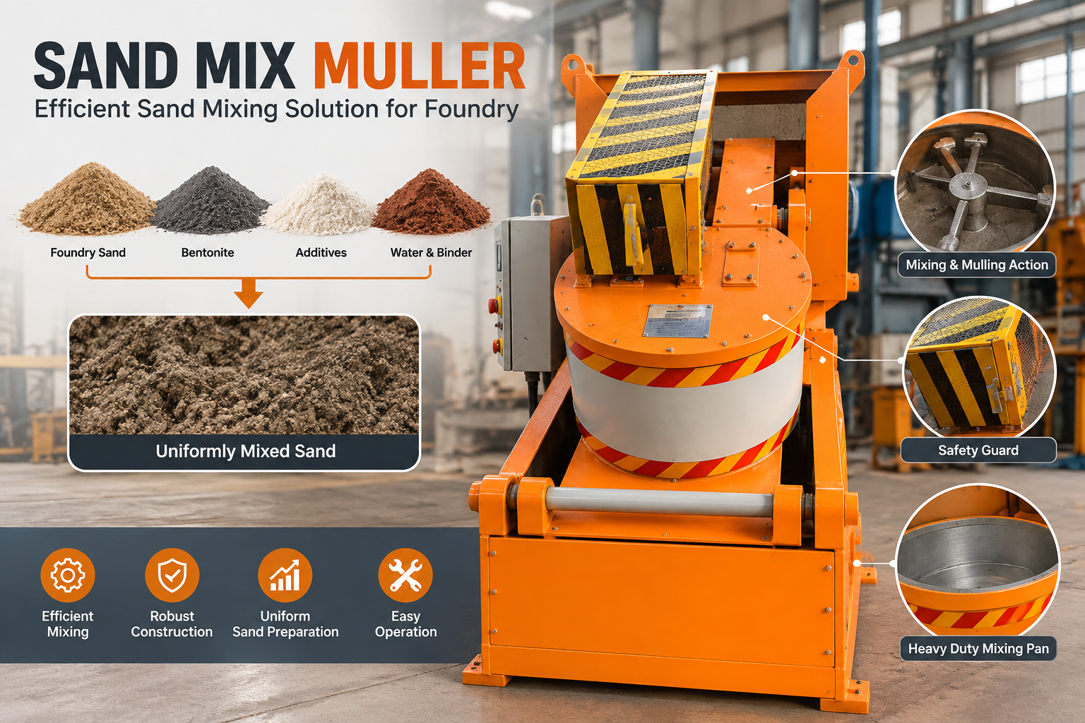 Sand Mix Muller: Efficient Foundry Sand Mixing Solution